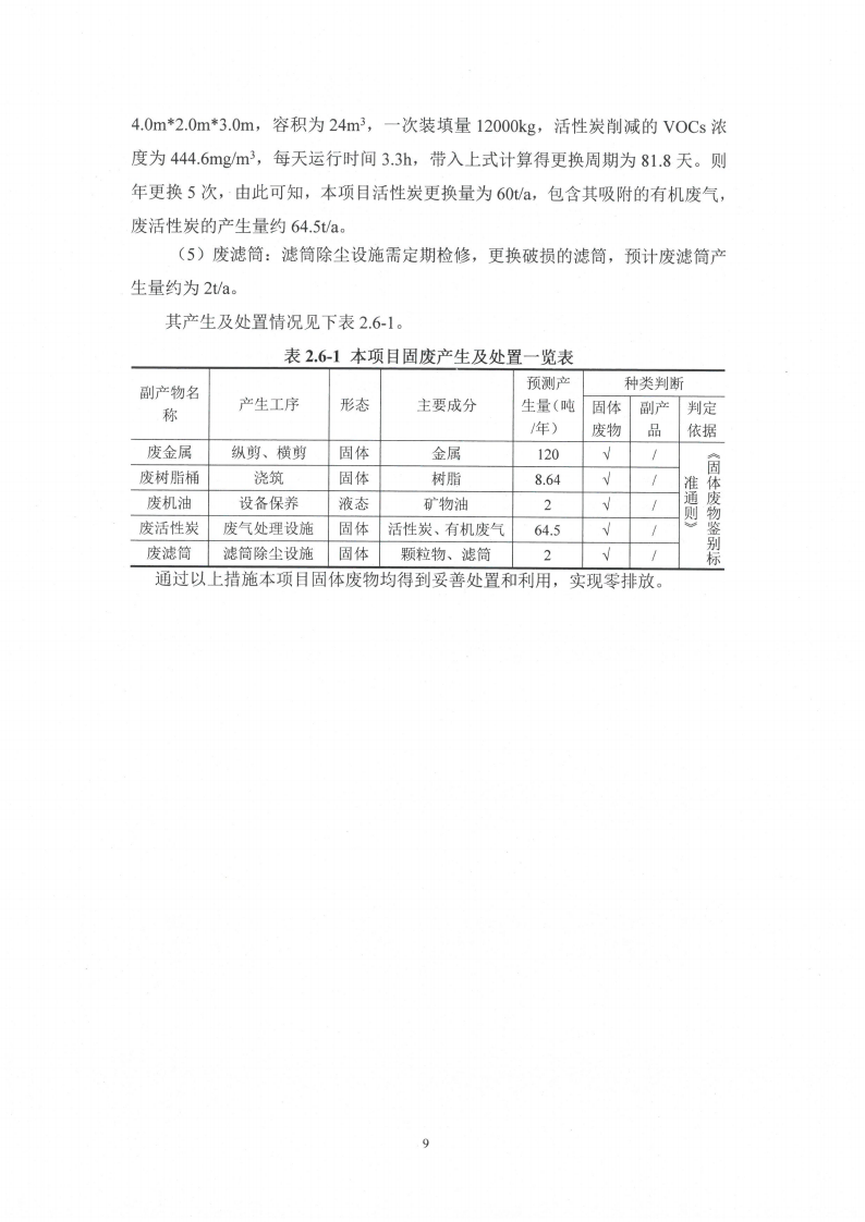 中電電氣（江蘇）變壓器制造有限公司變動環境景響分析_10.png